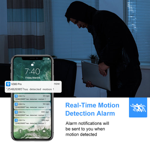 Smart Indoor Security Camera — 1080P HD, Night Vision & Two-Way Audio