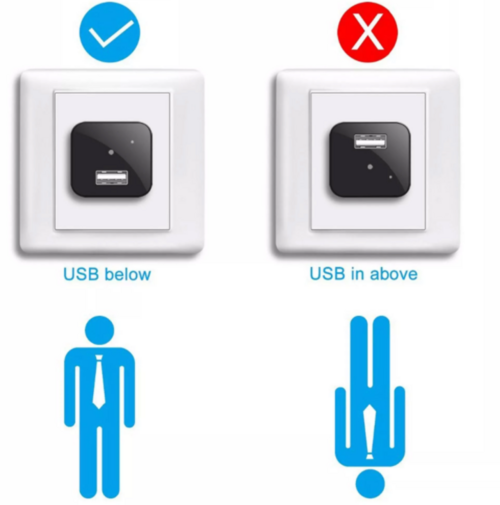 1080P Night Vision WiFi Hidden Camera — Wall Charger Nanny Cam