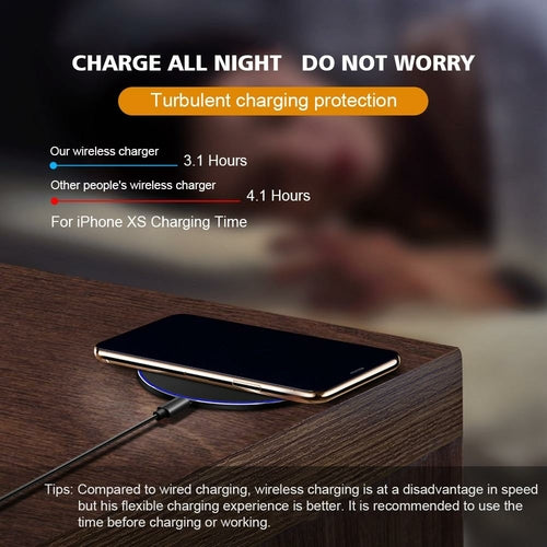 30W Wireless Charging Pad — Ultra-Thin, USB-C, iPhone 15 Compatible