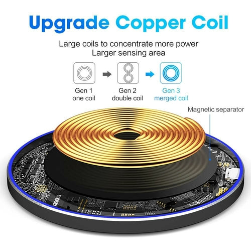 30W Wireless Charging Pad — Ultra-Thin, USB-C, iPhone 15 Compatible